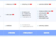 阜宁软考系统规划与管理师认证培训课程